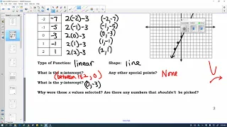 Unit 3 Functions NOTES 3 1 Function Notation Day 1