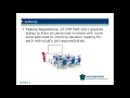 PennDOT s New Work Zone Training Program - Webinar