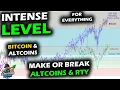 Download Lagu DECISIVE LEVEL at All-Time High for All Markets, Make or Break for Bitcoin, Altcoins, XRP, \u0026 Stocks