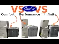 Carrier Good Better BEST Review