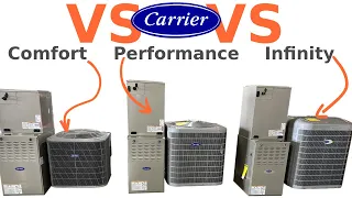 Carrier Good Better BEST Review