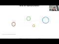 2024 Cloud Computing and Big Data Lecture 13 Hyperparameter Optimization AutoML Part1