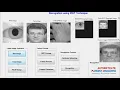 Image Quality Assessment for Fake Bio-metric Detection using Matlab