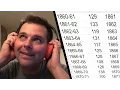 Data Sonification - Literally HEAR the data