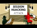 Session Hijacking Attack Cookie Stealing Explained