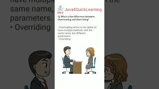 Difference between Overloading and Overriding 30 Days 30 Questions 04 Placement Series