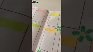 خططوا معايا أبسط تخطيط للاسبوع 