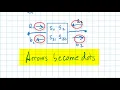 Signal Flow Graphs 1