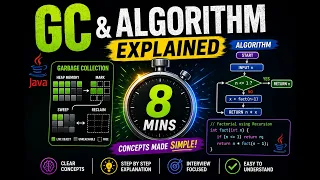 Java Garbage Collection Explained in 8 Minutes GC Algorithms Made Easy