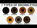 Pros and Cons of Your Brown Eye Color Type
