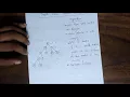 Depth First Search Depth First Search Algorithm In Artificial Intelligence Bangla Tutorial