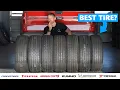 I Tested 7 All Season Tires in Wet Dry Snow Dirt
