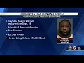 Man arrested after narcotics investigation in Guilford County