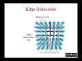 Edge Dislocation