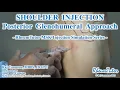 SHOULDER GLENOHUMERAL INJECTION - POSTERIOR APPROACH Step-By-Step Instructions