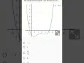 Module 3 quiz