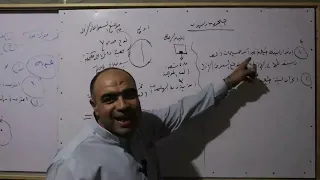 شرح نموذج طومسون وتجربة رزرفورد ونموذج رزرفورد للتركيب الذري 