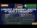 Master Sliding Window HashMap Maximize Subarray Length LeetCode 2958 Java