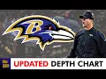 Baltimore Ravens SURPRISING Depth Chart After 2024 NFL Draft Ft Nate Wiggins Roger Rosengarten