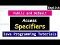 Public Default Access Specifiers Packages Java Object Oriented Tutorials