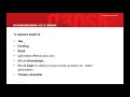 Download Lagu TV-reklame del 2