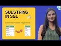 Master SQL Server SUBSTRING Function SUBSTRING Easy Text Extraction SQL Tutorial Part 8