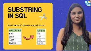 Master SQL Server SUBSTRING Function SUBSTRING Easy Text Extraction SQL Tutorial Part 8