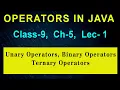 Operators in Java Unary Operators Binary Operators Ternary Operators CLASS-9 CH-5 LEC-1