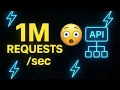 How to Design APIs for 1 Million High-Scale Architecture Tutorial
