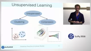 Machine Learning Part 1 SciPy 2016 Tutorial Andreas Mueller Sebastian Raschka