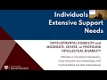ACADEMIC INSTRUCTION FOR STUDENTS WITH EXTENSIVE SUPPORT NEEDS MAKING LEARNING MEANINGFUL