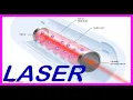 Download Lagu LASER HOW DOES IT WORK ?  LASER LIGHT PRINCIPLES OF OPERATION DIFFERENCE WITH COMMON LIGHT
