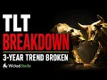 TLT Just Broke a 3-Year Trend What Comes Next
