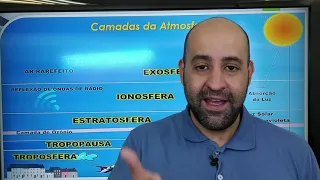 Meteorologia Aula 3 - Camadas da Atmosfera