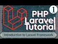 PHP Laravel Tutorial for Beginners 1 - Introduction to Laravel framework