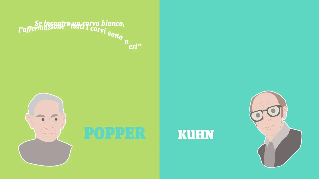 Popper vs Kuhn