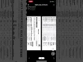 How-to Genius Scan