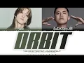 Download Lagu THE 8 (徐明浩) – ORBIT (轨道) (feat. JinJiBeWater_隼) Lyrics_ColorCodedLyrics-Hanzi/Pinyin/Eng