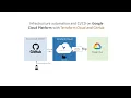 Infrastructure Automation on GCP with Terraform Cloud and GitHub
