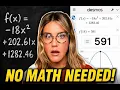 Evaluate Functions Quickly Using Desmos