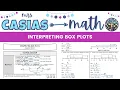Interpreting Box Plots 7th Grade Math Lesson