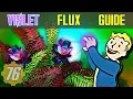 Violet Flux Locations Guide - Fallout 76 RE-UPLOAD