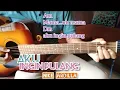 Download Lagu Aku ingin pulang - Nike Ardilla (chord gitar + lirik)