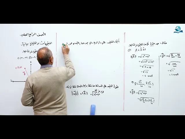 المتجهات و تمثيلها بيانيا - مادة الرياضيات للصف الرابع الاعدادي