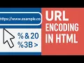 URL Encoding in HTML Encode Special Characters in URLs Explained