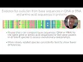A4 1 Evolution and speciation
