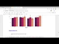 Data Science project on Exploratory Data Analysis on dataset Sample Superstore using python