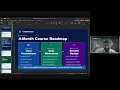 Advanced DSA System Design Course Orientation CodeKerdos