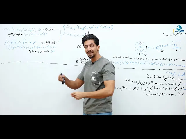 ⁣حالات المادة وخواصها الجزيئية - مادة الفيزياء للصف الأول المتوسط