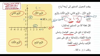 الدرس السادس الأعداد العادية و معلم المستوي الوحدة 1 رياضيات الصف السابع المنهاج السوري 